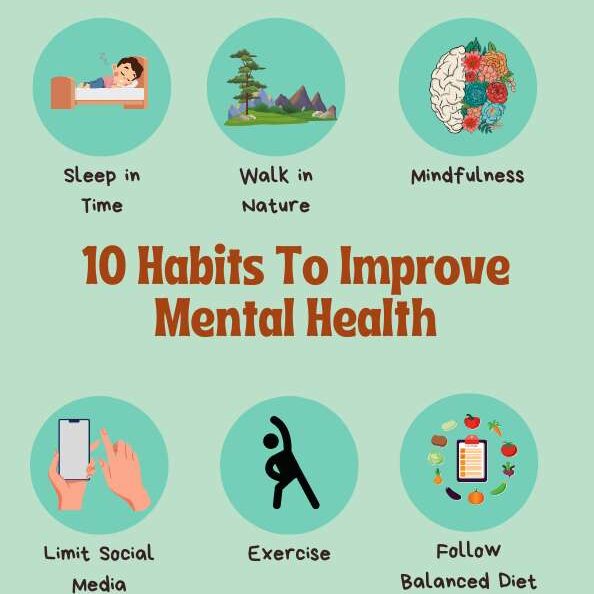 Habits to Improve Mental Health